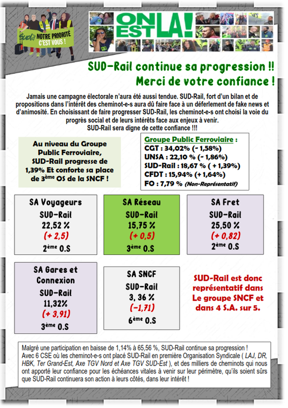 2022 - 11 - 24 - Tract fédéral_001