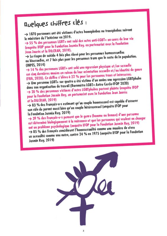 proposition-bulletin-d_genrees_d_sexualites1024_3